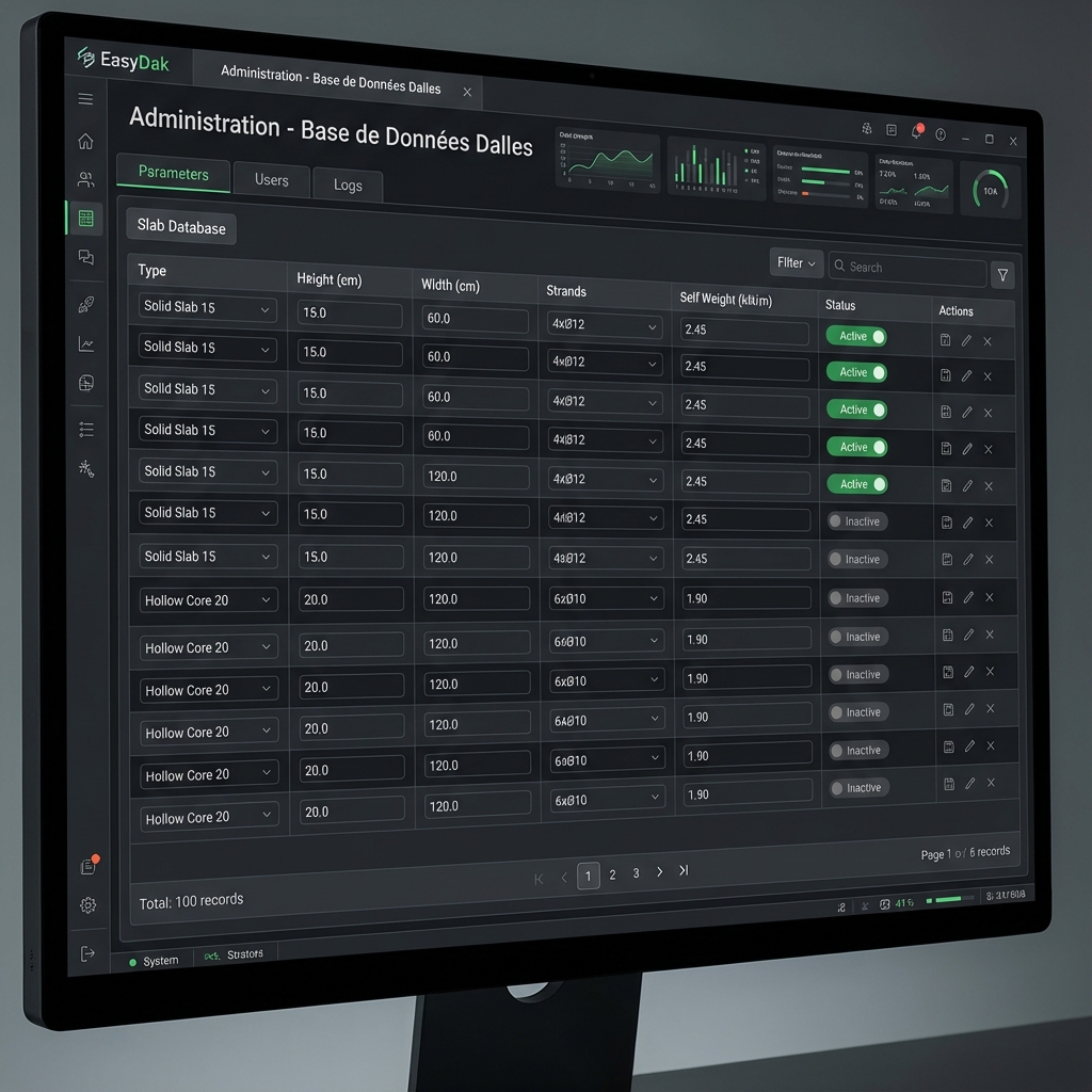 Admin Database Interface